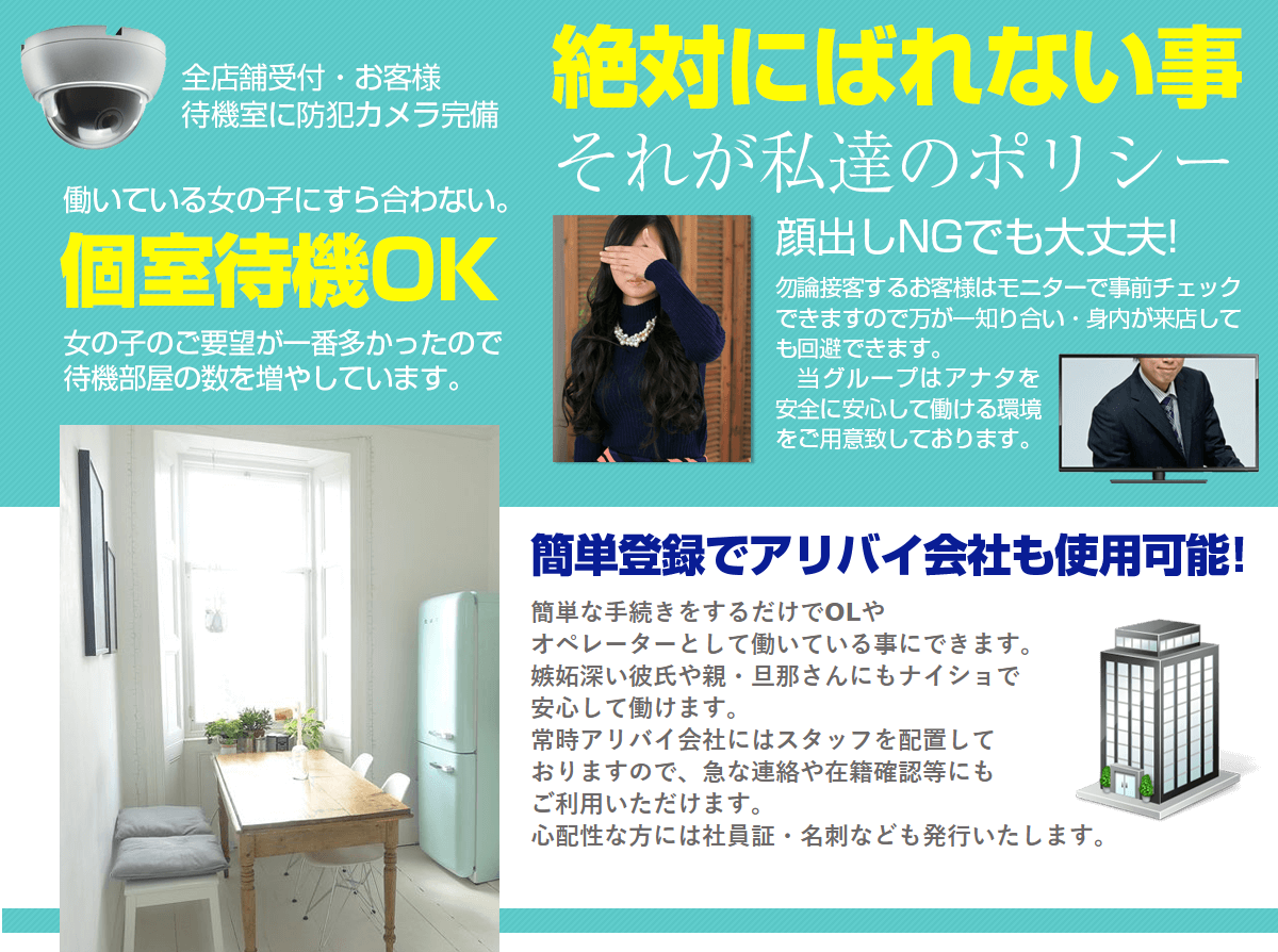 スピード求人
